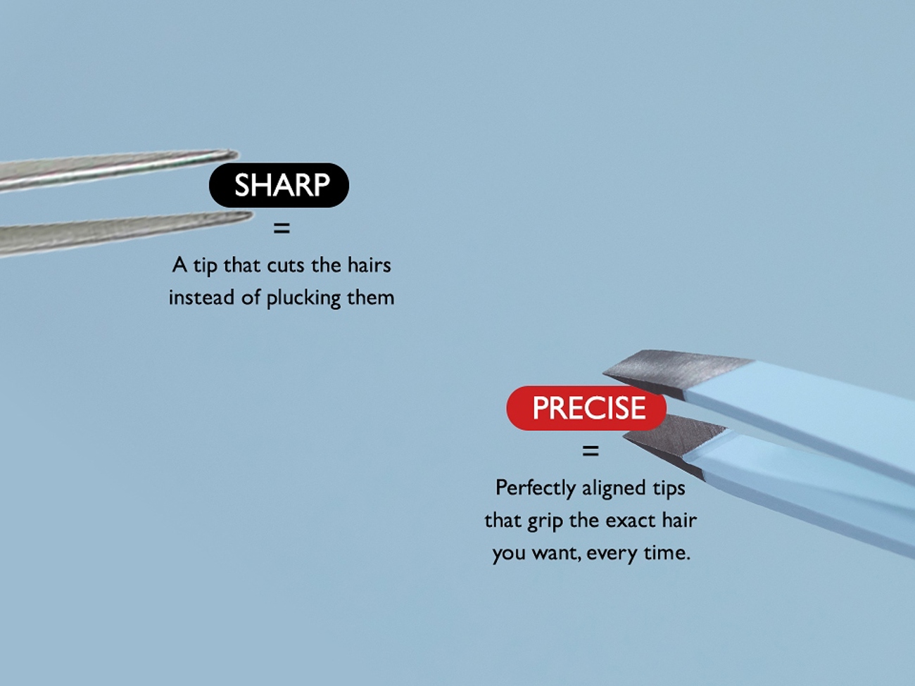 Sharp Vs. Precise